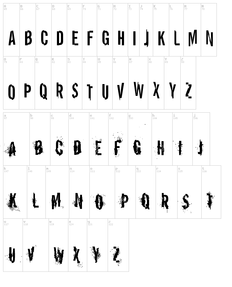 VTKS Report Error font map
